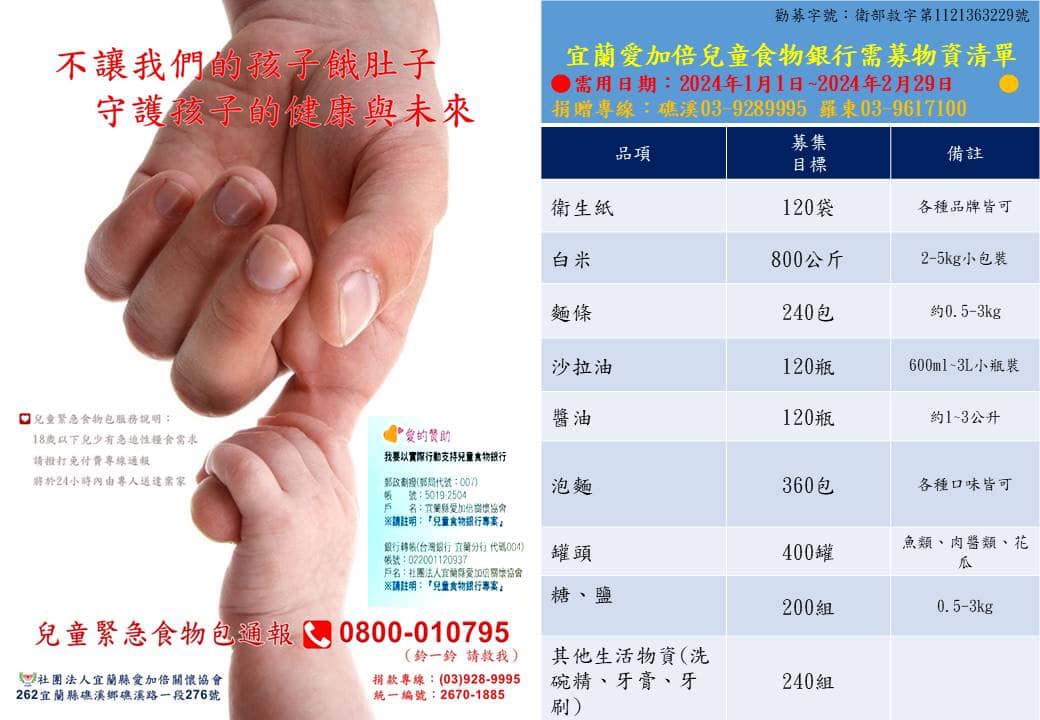 聖方濟老人長期照顧中心-募款專案