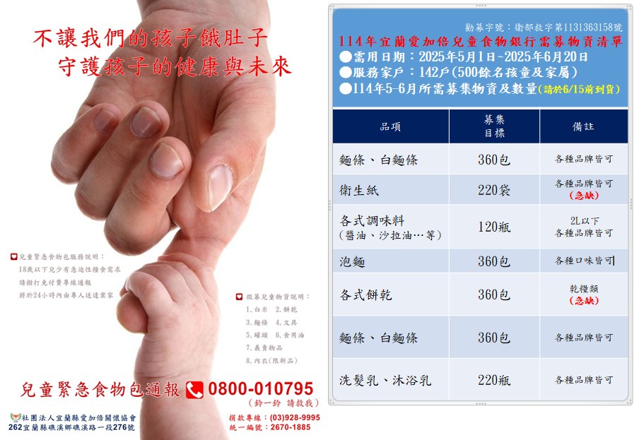 聖方濟老人長期照顧中心-募款專案